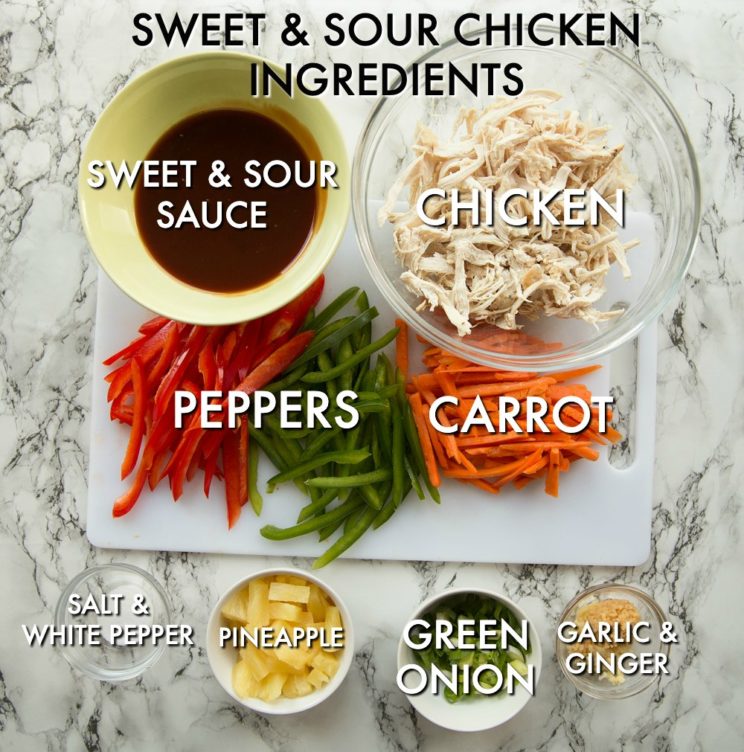 overhead shot of labelled Sweet and Sour Chicken Ingredients